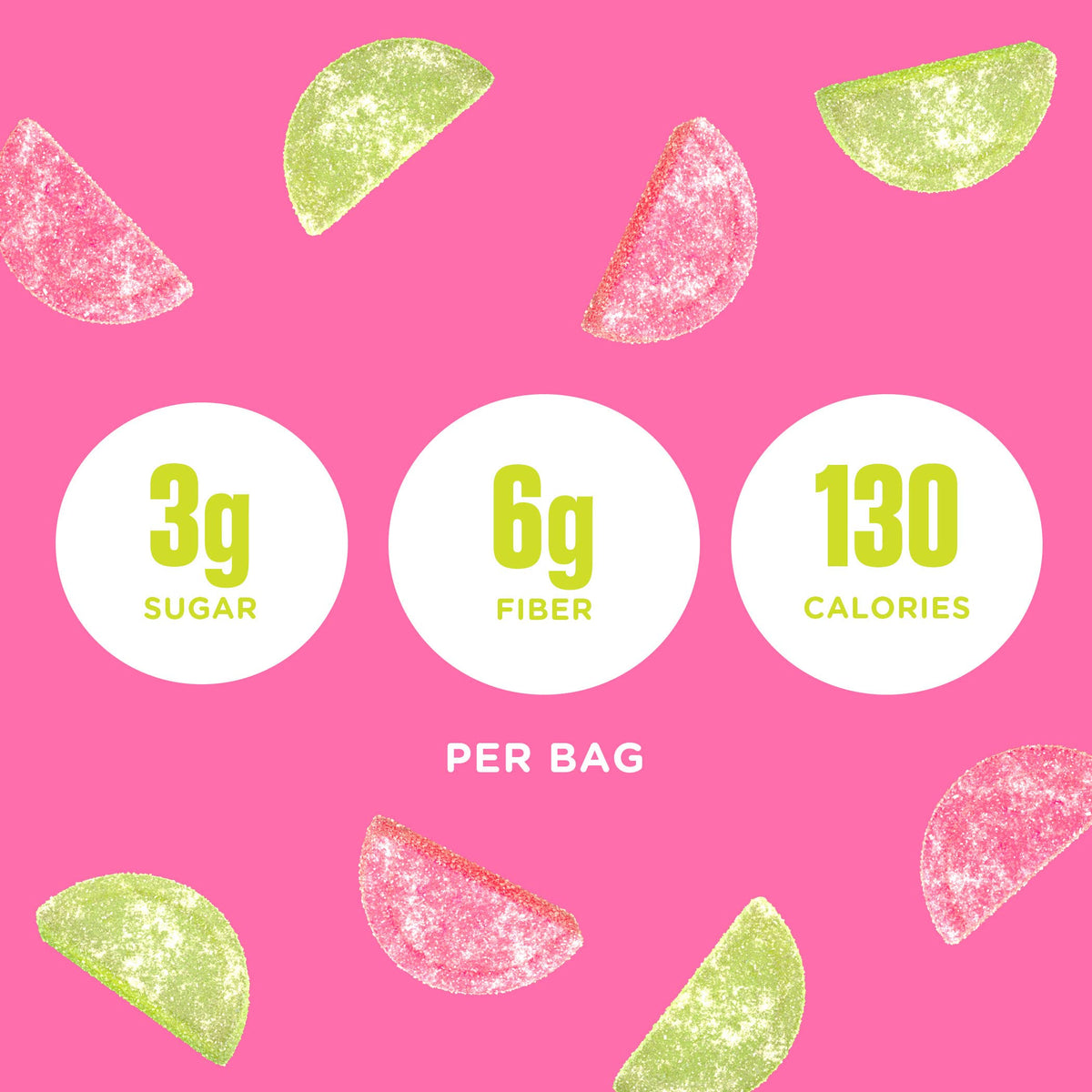Smart Sweets Sourmelon Bites