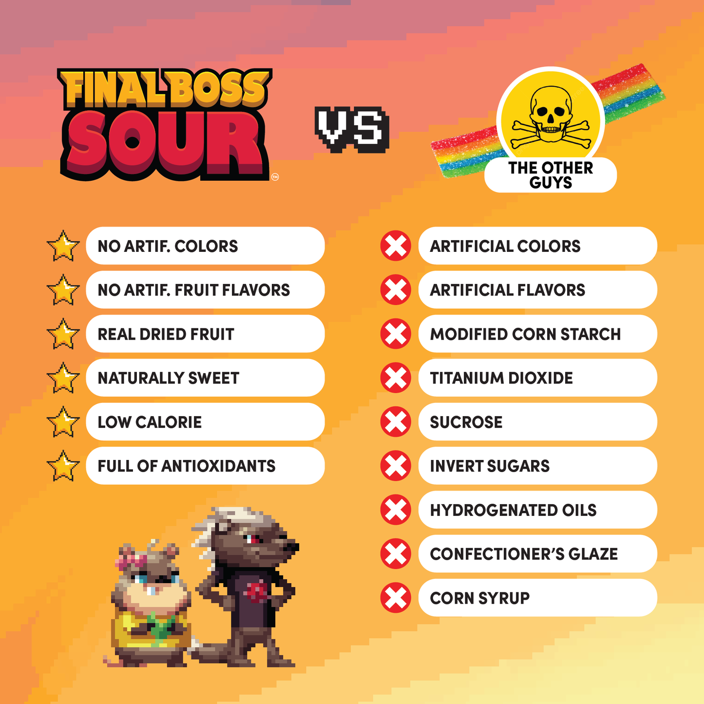 Final Boss Sour - NEW Sour Colada (Level 4) (4-Pack)