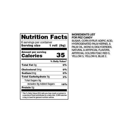 PEZ Pokemon Twin Pack Gift Set