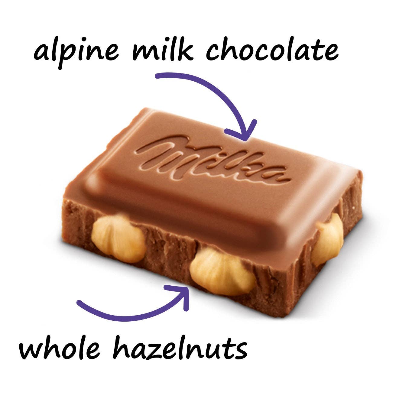 Milka Whole Nuts 95g (Germany)