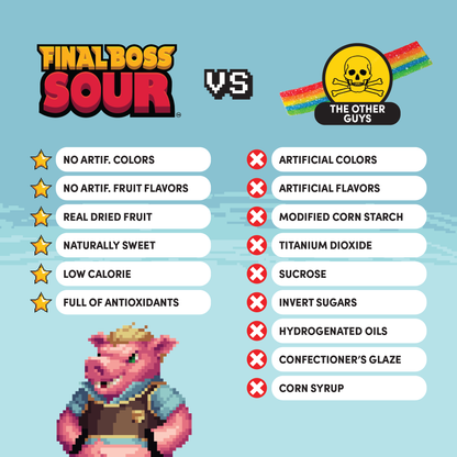 Final Boss Sour - Level 1 Sour Blueberry Retail Display PDQ (12 Count)
