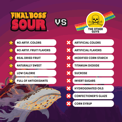 Final Boss Sour - Yuzu Pineapple (Level 4) (4 Pack)