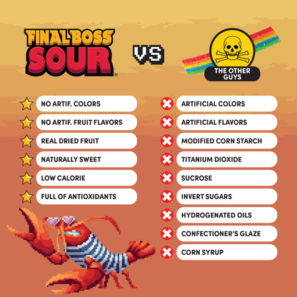 Final Boss Sour - Level 2 Sour Blueberry Retail Display PDQ (12 Count)