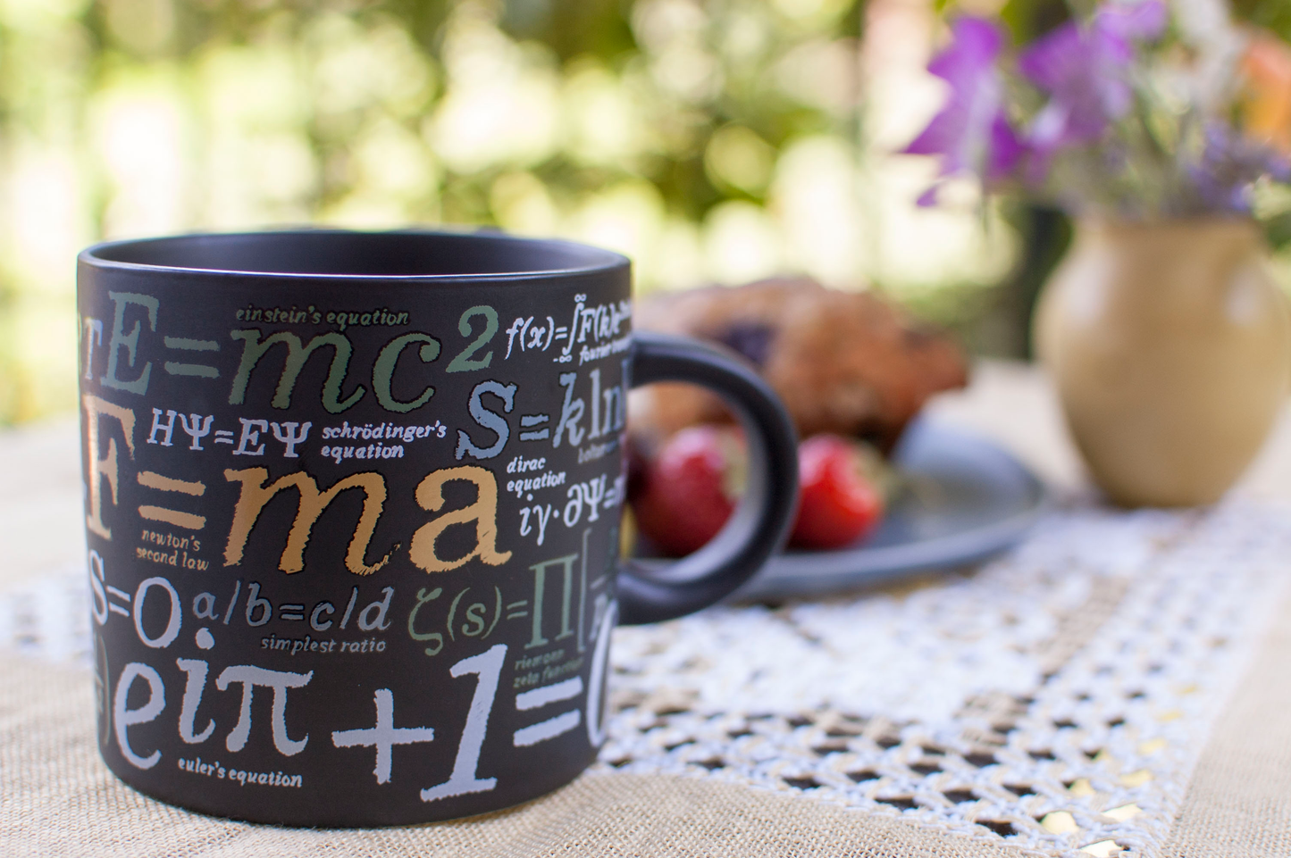 Math Formulas Coffee Mug