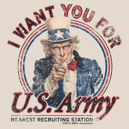 close up of uncle sam i want you historical war poster graphic